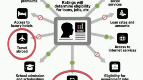 Vaccine certificate is your digit health id linked to social security number , hindi