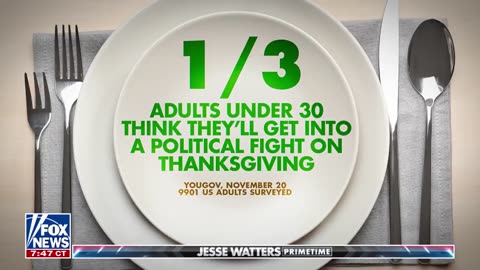 Jesse Watters on left skipping Thanksgiving