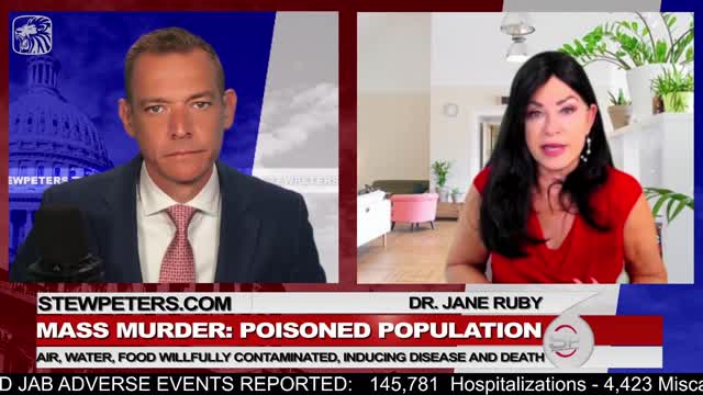 Mass Murder - Poisoned Population Air, Water, Food Contaminated, Inducing Disease and Death