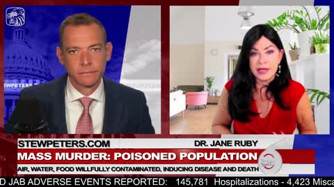 Mass Murder - Poisoned Population Air, Water, Food Contaminated, Inducing Disease and Death