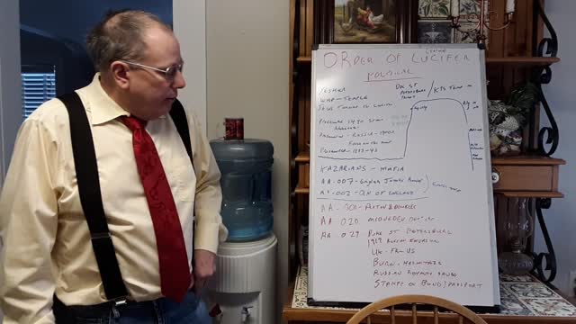 Satan's Pyramid Of Power