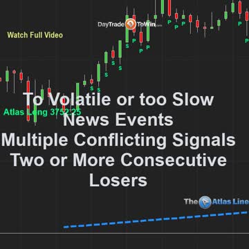 4 Questions Traders Need to Ask #shorts #shortsvideo
