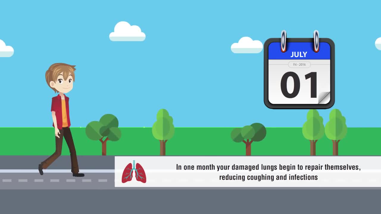 Every Puff Kills : What Happens When You Quit Smoking| Top Hospital in India| Manipal Hospitals.