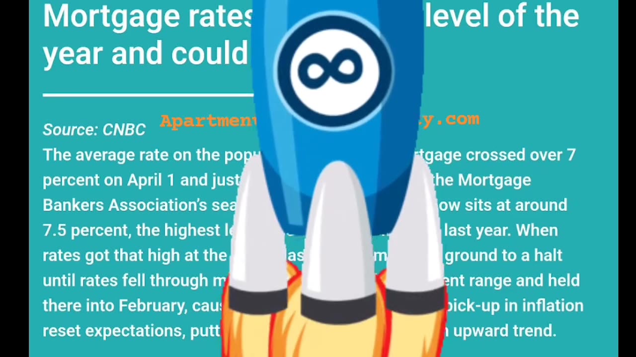 Mortgage Rates Hit Highest Level 😵🥴