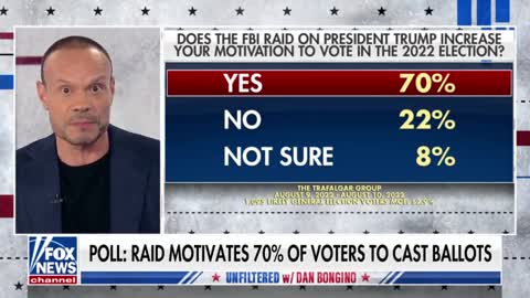Bongino: Anyone Involved In Corrupt FBI Raid Needs To Be Fired!!