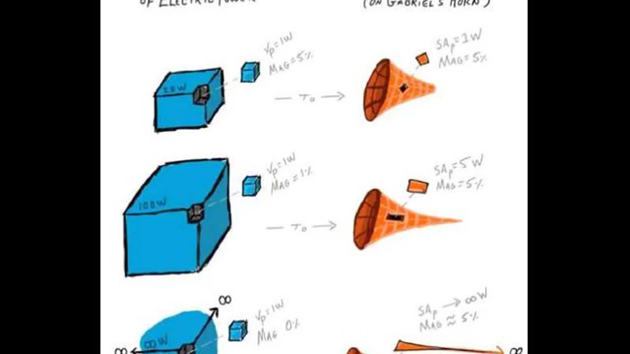 Softwar: A Novel Theory on Power Projection by Jason Lowery - Audio Part 31 of 31