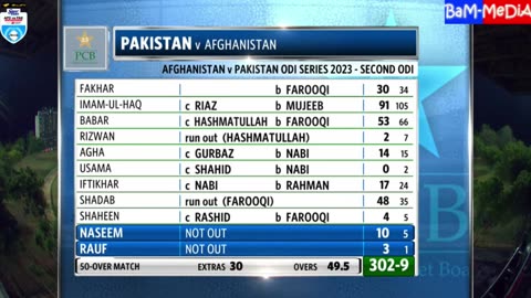 pakistan vs afghanistan 3rd odi last over highlights