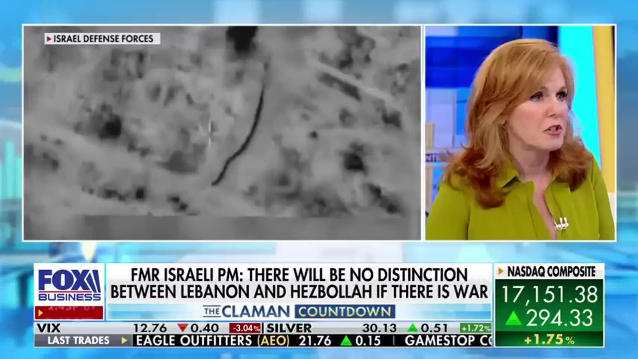 How is Israel responding to the threat of Hezbollah_ gutfeld News