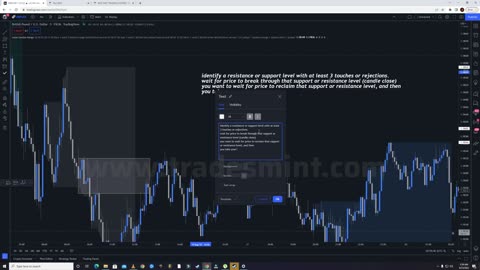 Part - 18$ ABC Trading Strategy Example 2 @FAIZSMC