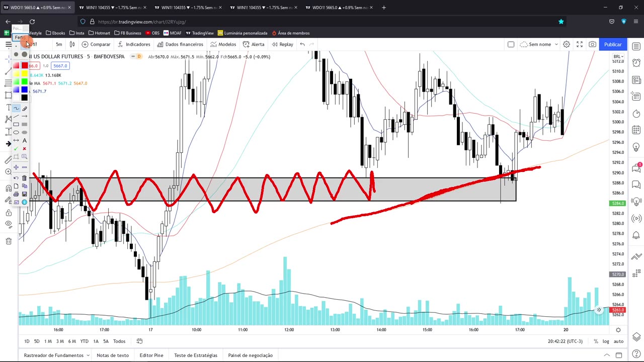 LEO HOFFMANN - Jornada do Trader - Rumo à Excelência - MOD 8 - AULA 03