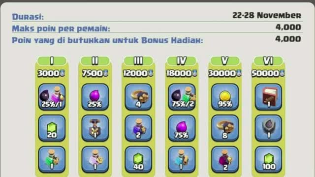 NOVEMBER CLAN GAME 2021 | Clash of Clans