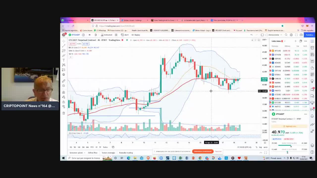 ✳️✳️#Cripto calma piatta pre-pump o quiete prima della tempesta? #BTC #ETH #XRP & Co in range✳️✳️