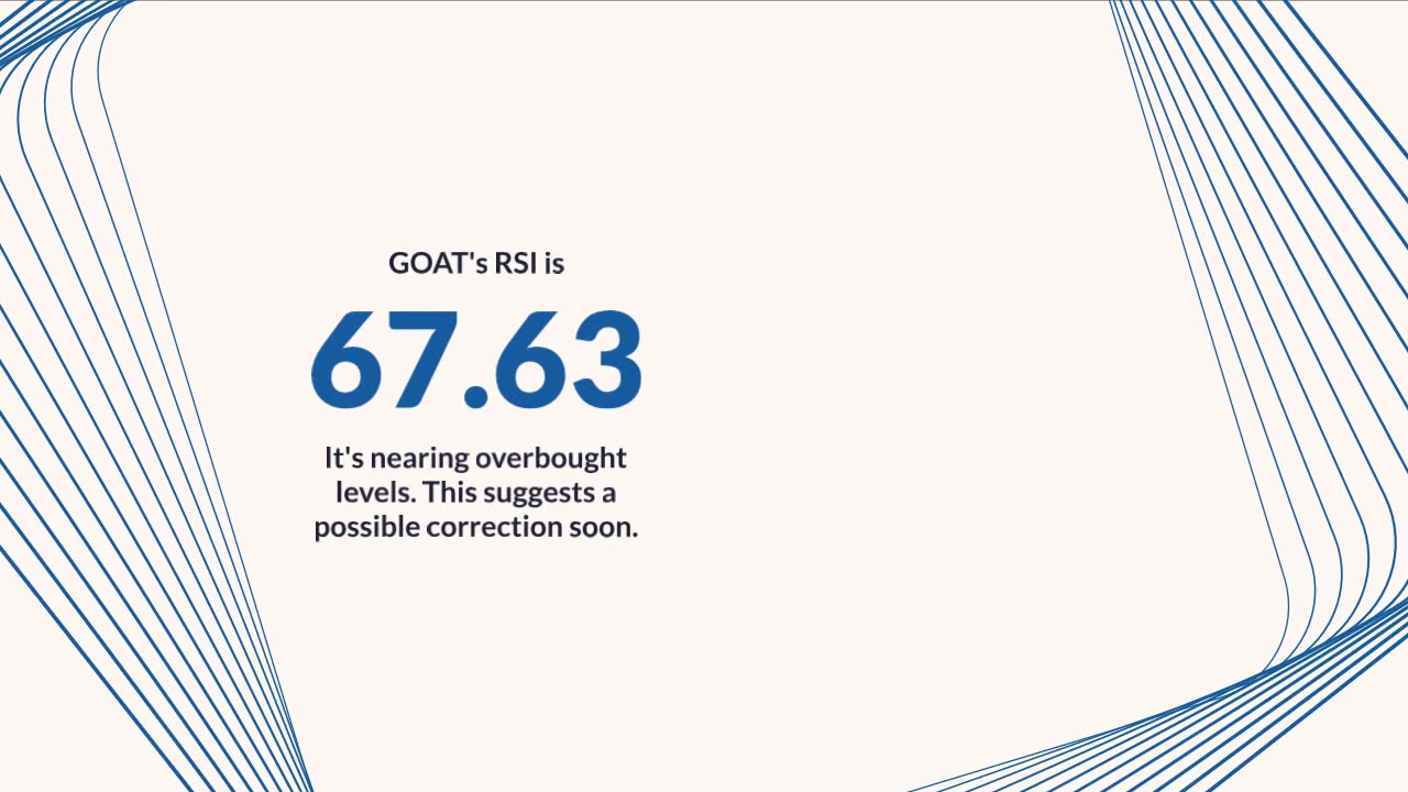 GOAT Price Surges to Record High, But Indicators Signals Potential Pullback