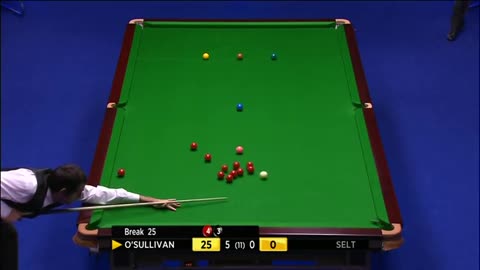 O'Sullivan's 147 2023 UK Championship