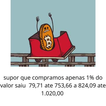 ganhe bitcoin hoje