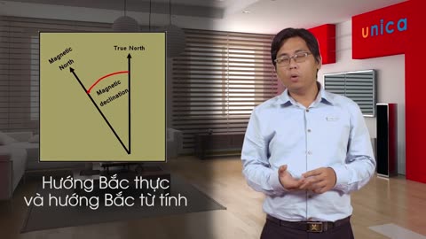 27. Định nghĩa Bắc Thực _ Bắc Từ Tính