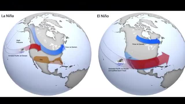 La Nina has arrived: What it means for super-dry Southwest.