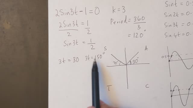 Grade 11 Math - Solving Trig Equation using CAST rule with different period (lesson 5.4)