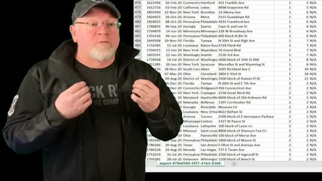 Mass Shootings: An EMT Gun Guy's Perspective