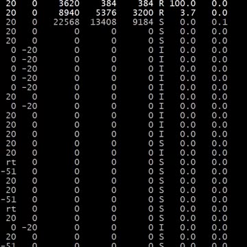 linux: killing processes within top #coding #linux #linuxtutorials #ubuntu #sysadmin