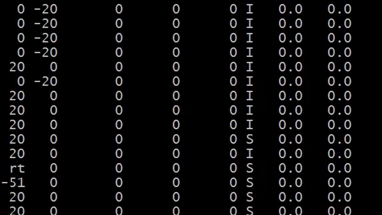 linux: killing processes within top #coding #linux #linuxtutorials #ubuntu #sysadmin