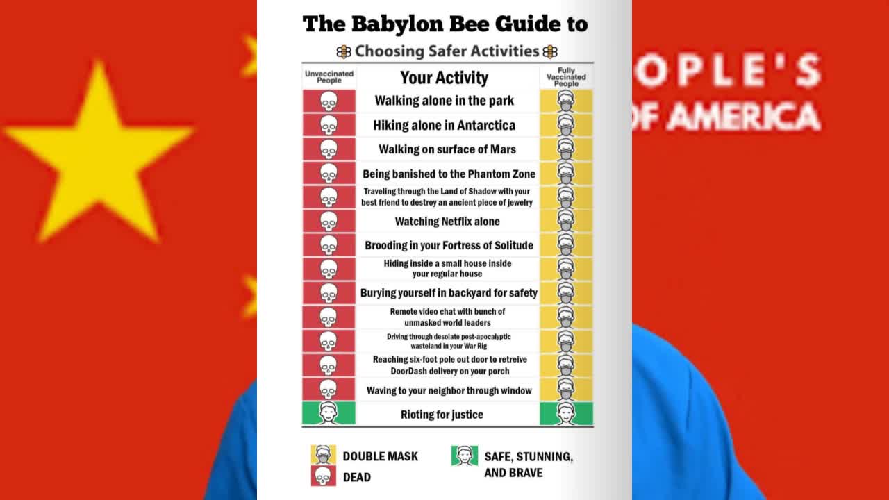 Wednesday, the big push towards war 💥😲