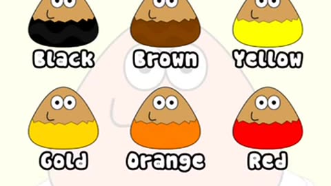 Closet of Pou part 7: Military, Christmas, Halloween & Easter