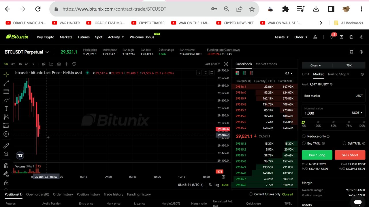 Bitunix Levereage Trade XRP and BTC