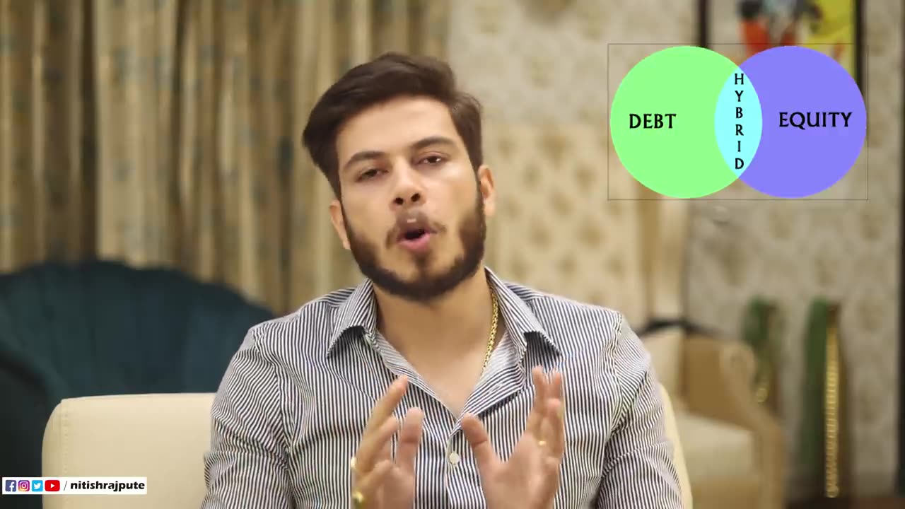 Are you saving loosing? How to invest and earn