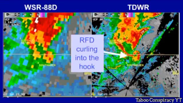 doppler/flat earth