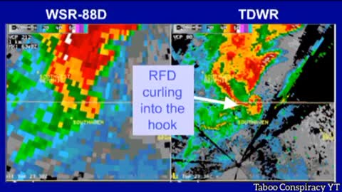 doppler/flat earth