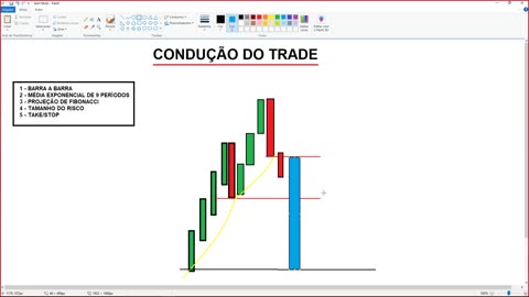 PORTELA TRADER - PROJETO TRENDS - MOD 17 - AULA 01