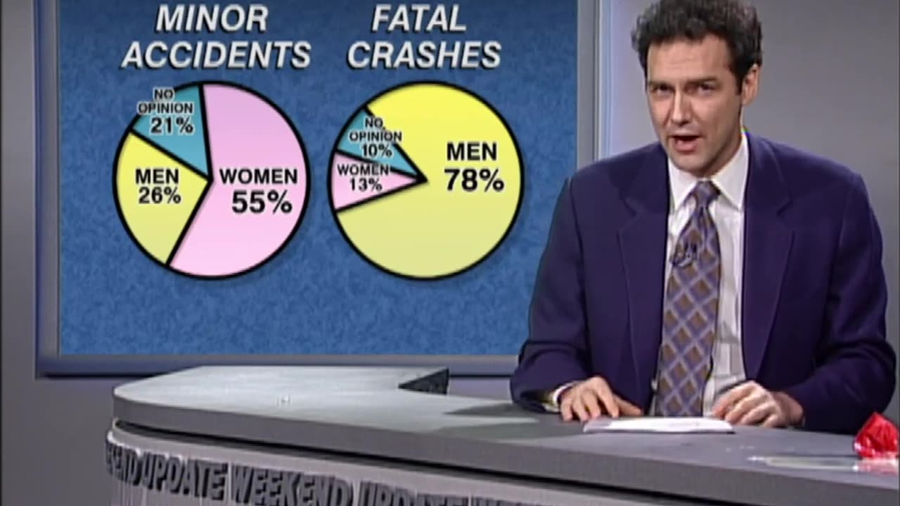 SNL Weekend Update w/ Norm Macdonald: Women Drivers