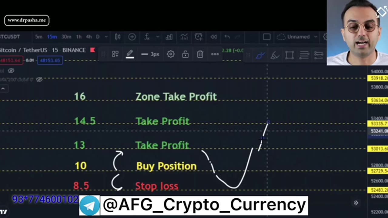 جلسه دوم ترم سوم دوره سوپر تریدر دکتر پاشا