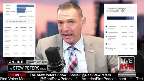 BUSTED! Big Tech & Special Interests Funding Candidates That Support Murder of Babies | Stew Peters