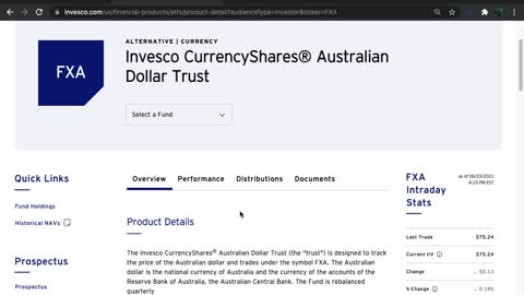 FXA ETF Introduction (Australian Dollar)