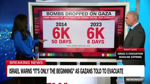 Military buildup around Gaza
