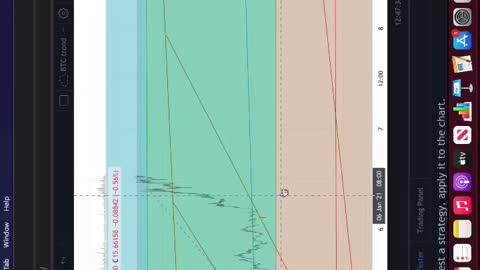 Chainlink Breaking Resistance