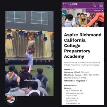 Drag Performance at Aspire Richmond California College Preparatory Academy 1 of 2