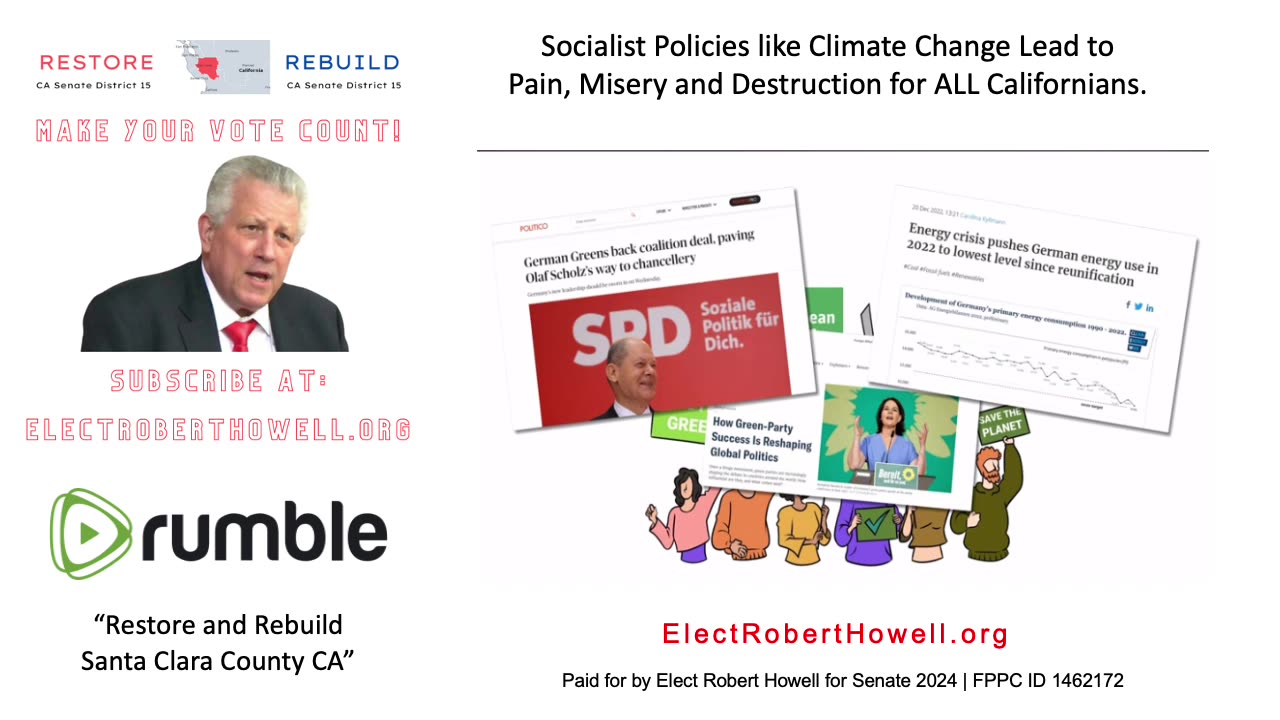 Mises Institute Discusses How Climate Change Activists Want to Destroy Capitalism