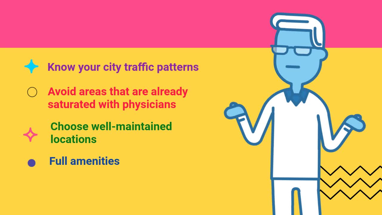 Ready to buy a Medical and Consulting Properties in Gold Coast?