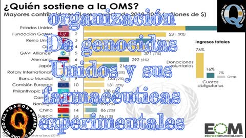 ¿Quiénes son?