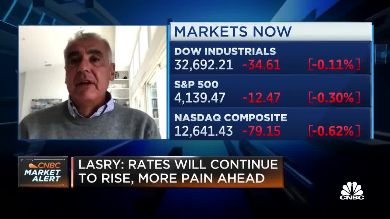 Friday's jobs data has pushed the Fed's timeline back three months, says Marc Lasry