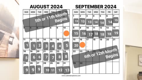 Aug 22, 2024-Watchman News-Romans 8:32-Drone attack on Moscow, 15k Persons in SC + for HIV and More!