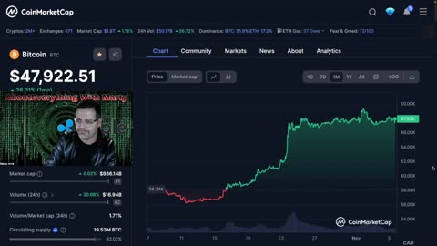 CRYPTO STARTING TO RISE