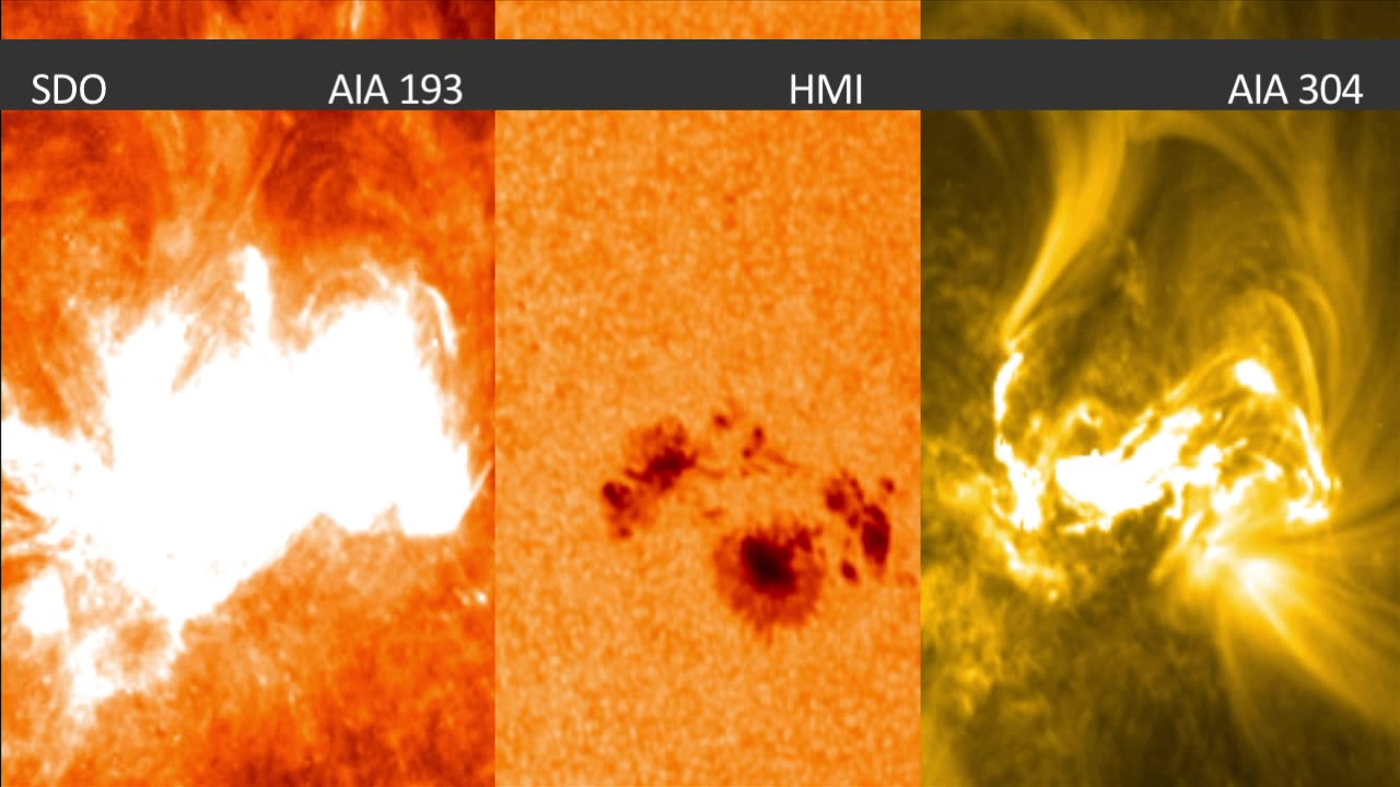 X class Flare