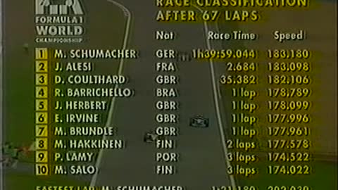 1995.10.01. Európa Nagydíj, Nürburgring (MTV)