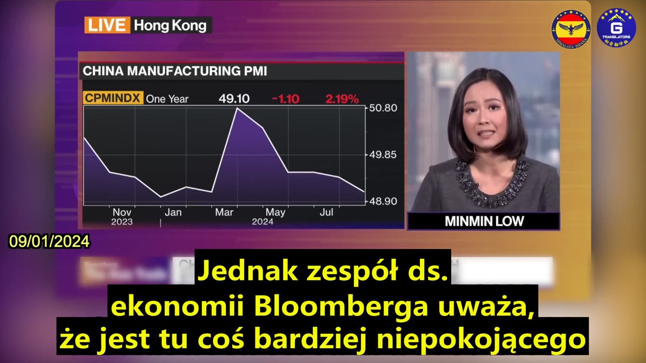 【PL】Dane dotyczące produkcji i budownictwa mieszkaniowego w Chinach za sierpień nadal się pogarszają