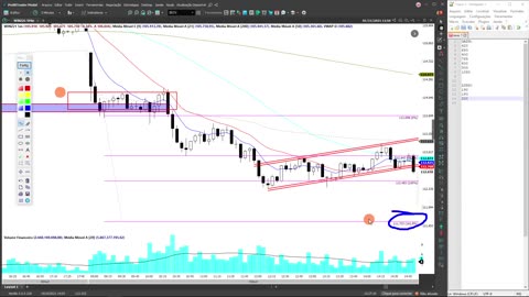 LEO HOFFMANN - Jornada do Trader - Rumo à Excelência - MOD 8 - AULA 04