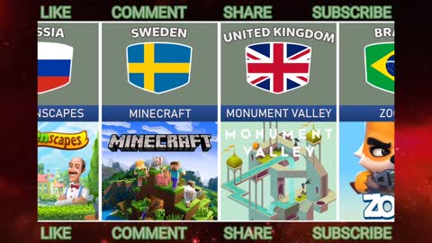 Game Mobile Phone From Different Country